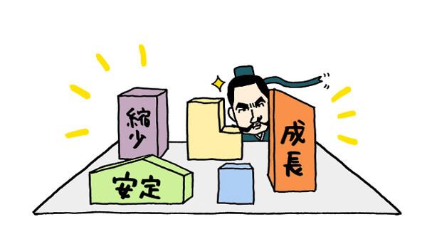 業界の将来象を捉える