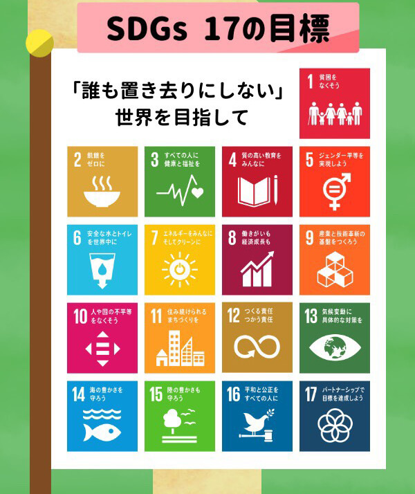 SDGs わかりやすく解説 02