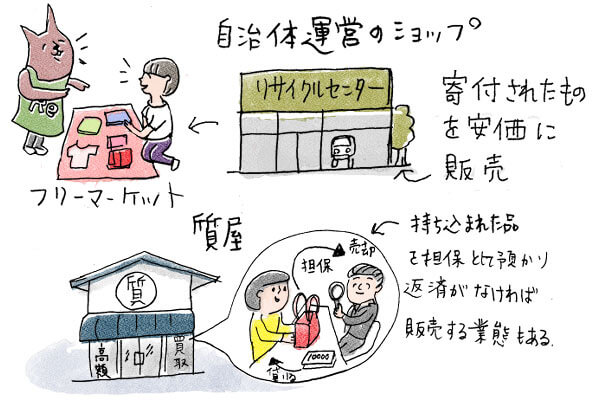 自治体運営のリユースショップ、フリーマーケット、質屋