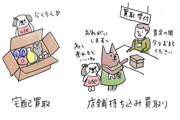 リユースショップは手軽に買取(かいとり)を依頼できる