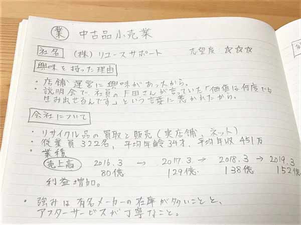 就活 企業研究ノート 面接対策にもなる 作り方例とおすすめ市販ノート紹介 Job Story 楽しい仕事の物語を