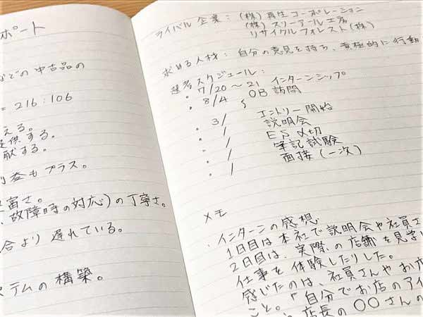 スケジュールも書き込んで、情報を一元管理